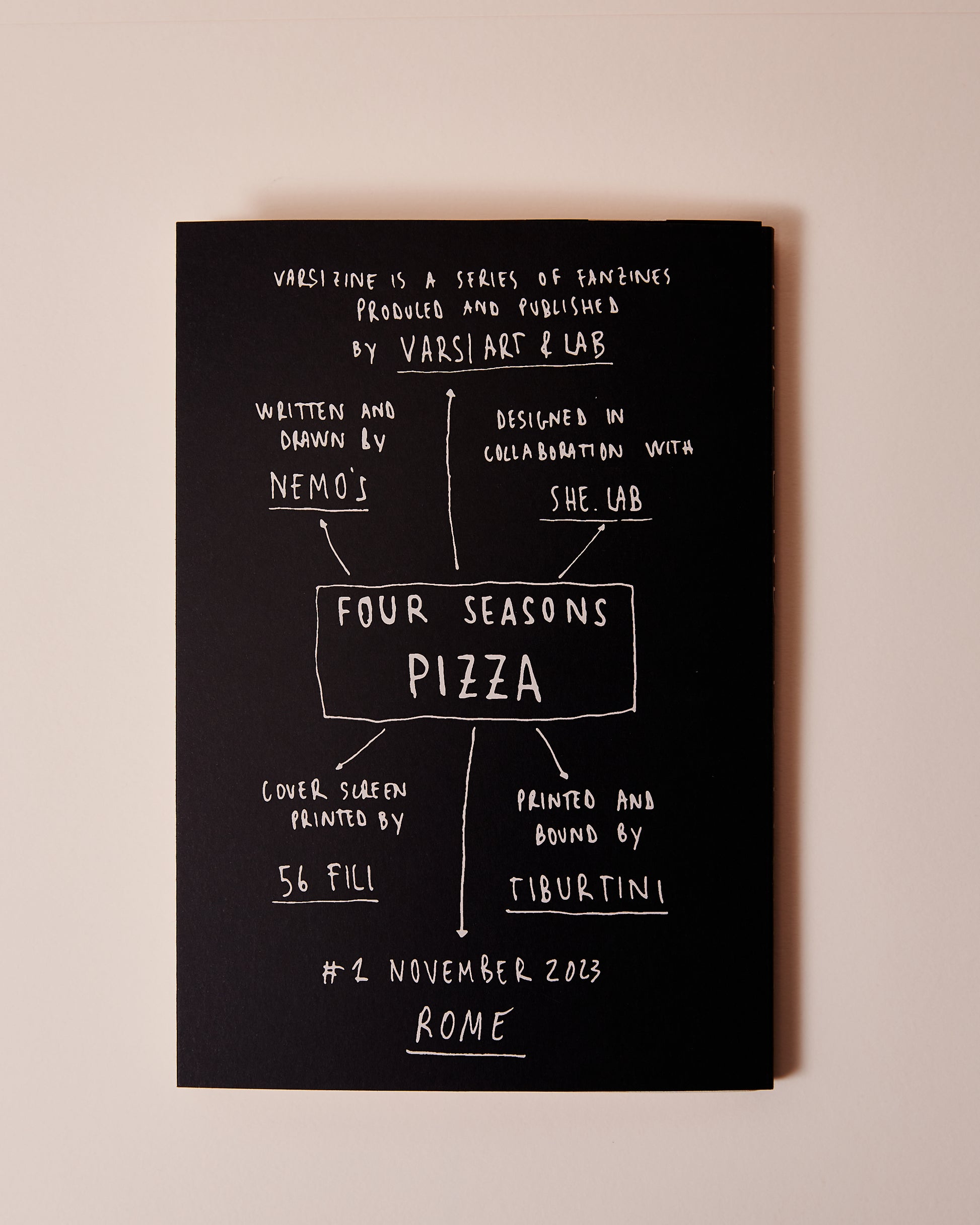 VARSIZINE #1 "Four Seasons Pizza: Pollution" by Nemo's, manifesto