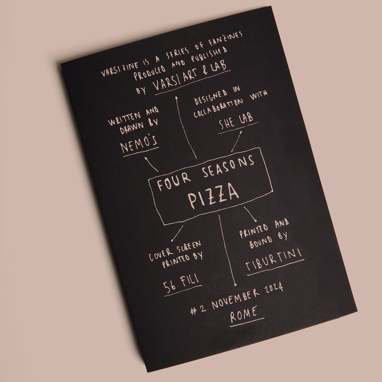 VARSIZINE #2 “FOUR SEASONS PIZZA: WAR”